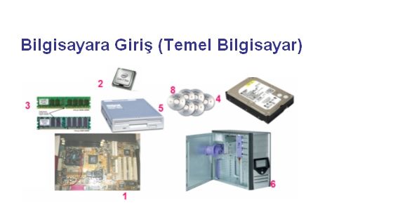 Bilgisayara Giriş, Temel Bilgisayar Dersi slayt